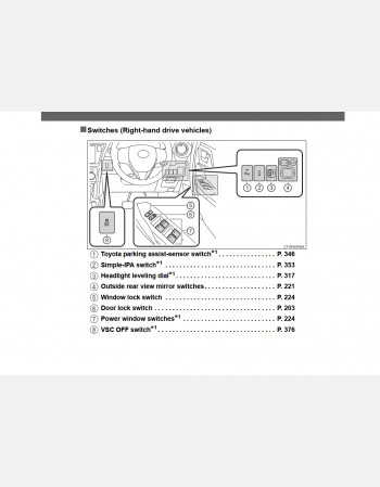 toyota auris hybrid owners manual (2012 - 2014)